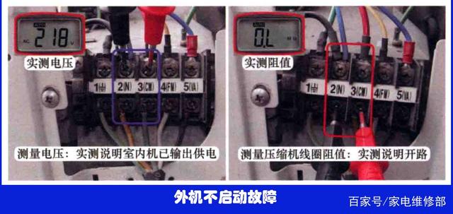 壓縮機(jī)不啟動并發(fā)出“嗡嗡”響的原因是什么